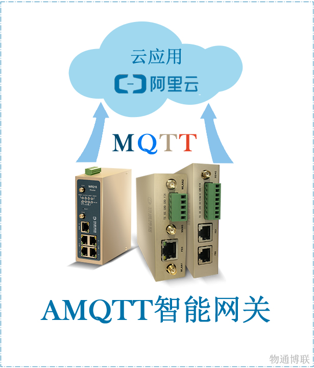 AMQTT工業(yè)智能網關